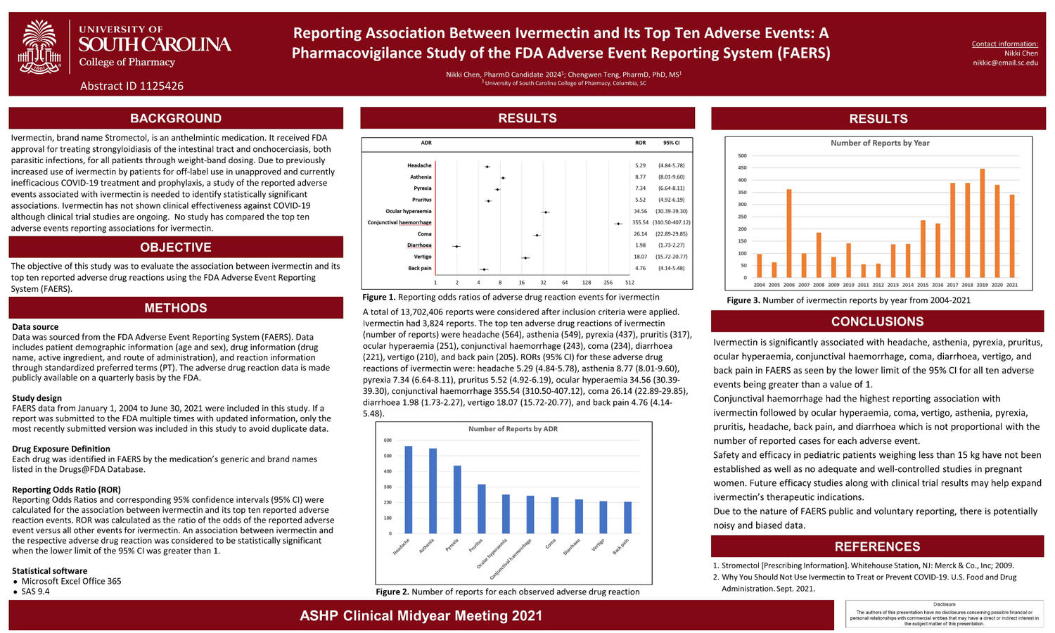 2021 Midyear Clinical Meeting Research Poster