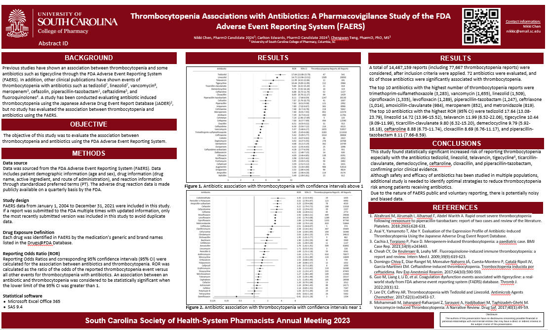 2022 Gordon Research Conference on Drug Safety Research Poster